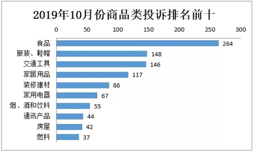 山西省市场监管局：老年人消费一定要提高警惕(图2)