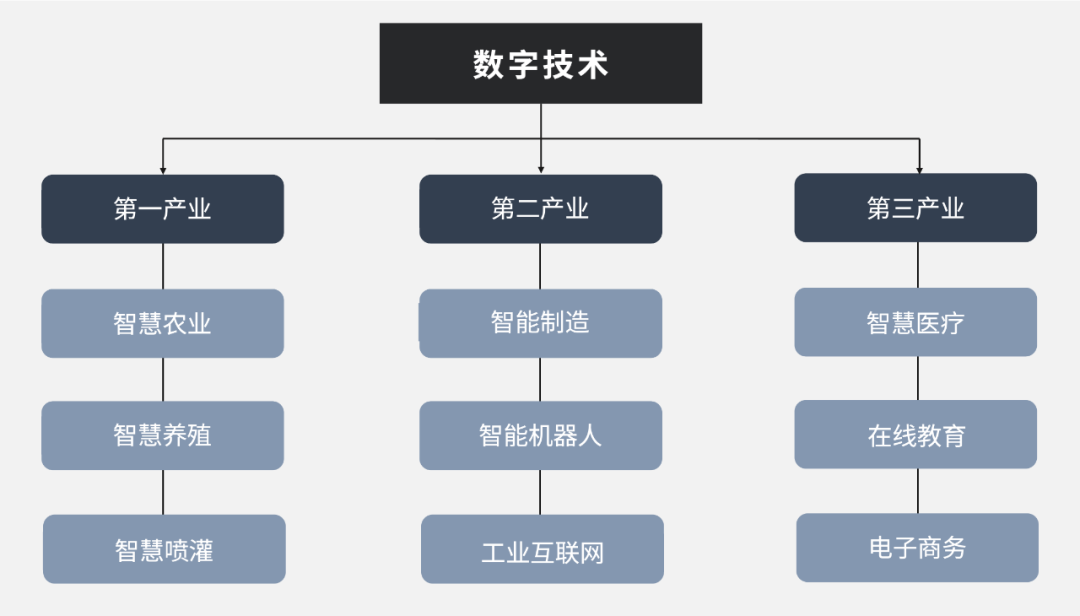 一个跨越千年的古村“上云”(图4)