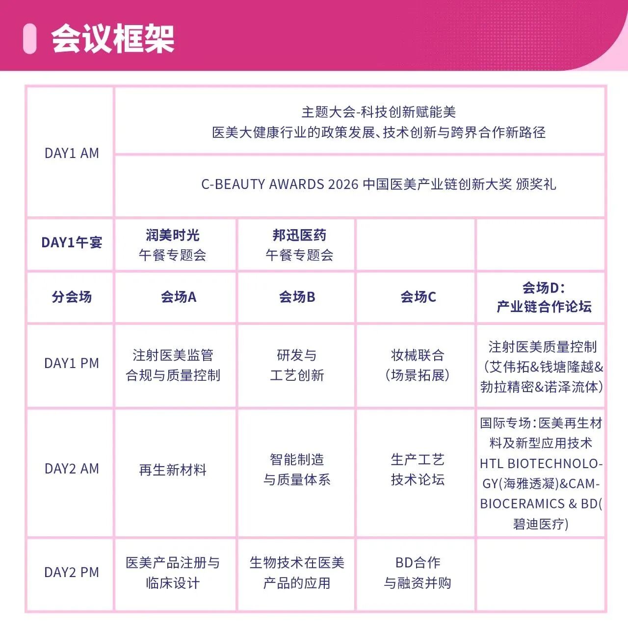 议程首曝!华熙/协合/四环/斐缦等60+巨头首度同框,共探医美新征程!(图3) 议程首曝!华熙/协合/四环/斐缦等60+巨头首度同框,共探医美新征程!(图3)