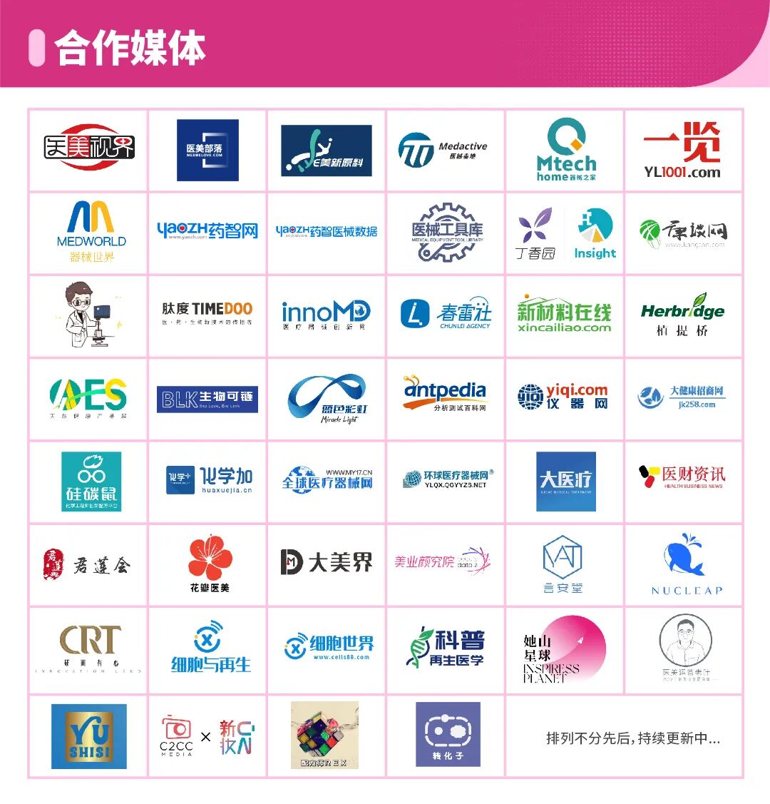 议程首曝!华熙/协合/四环/斐缦等60+巨头首度同框,共探医美新征程!(图19) 议程首曝!华熙/协合/四环/斐缦等60+巨头首度同框,共探医美新征程!(图19)