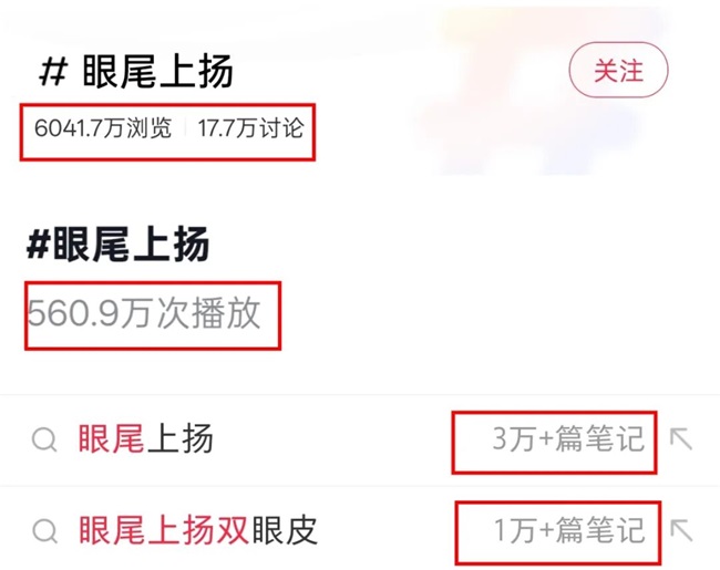 想做双眼皮，被「眼尾上扬」刷屏了？杏林眼综合(图1)
